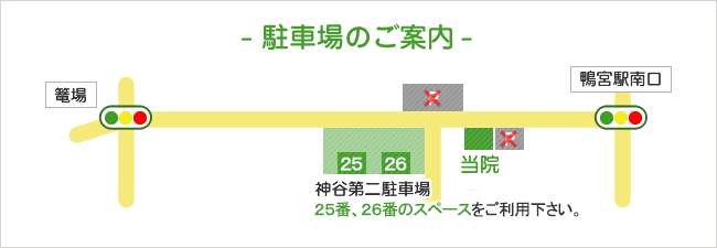 駐車場のご案内地図